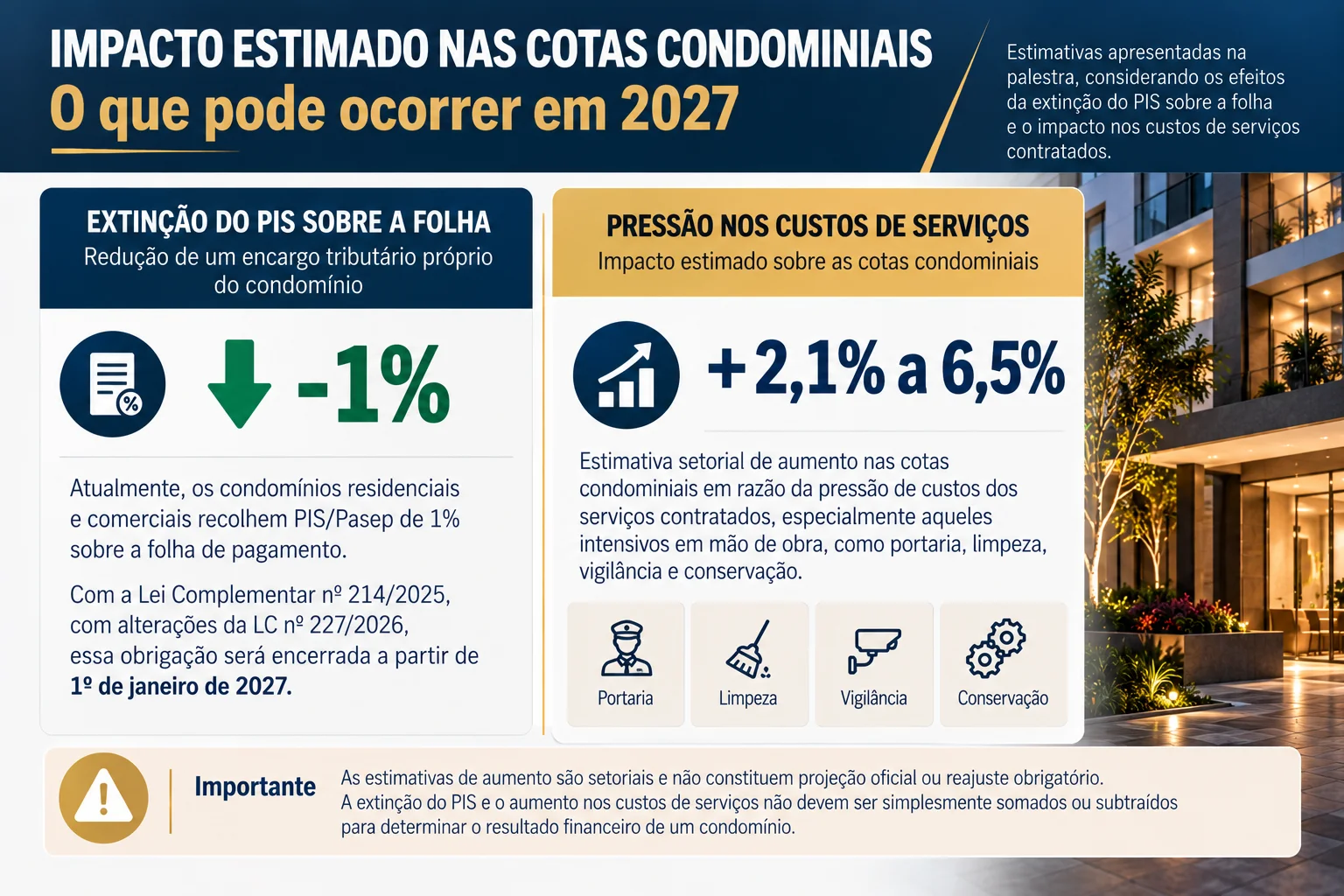 impacto-reforma-tributaria-taxa-condominial-2027.webp.webp