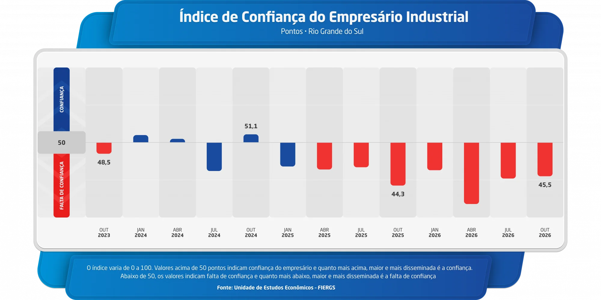2010_grafico-outubro26_01.webp